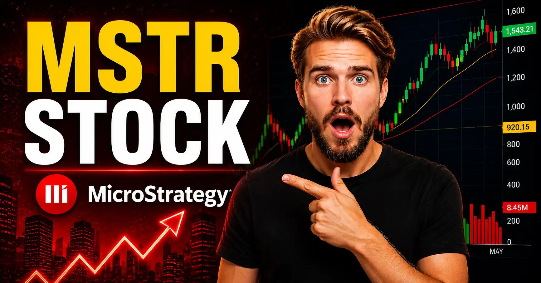 MSTR Stock Price Prediction 2026, 2027, 2030
