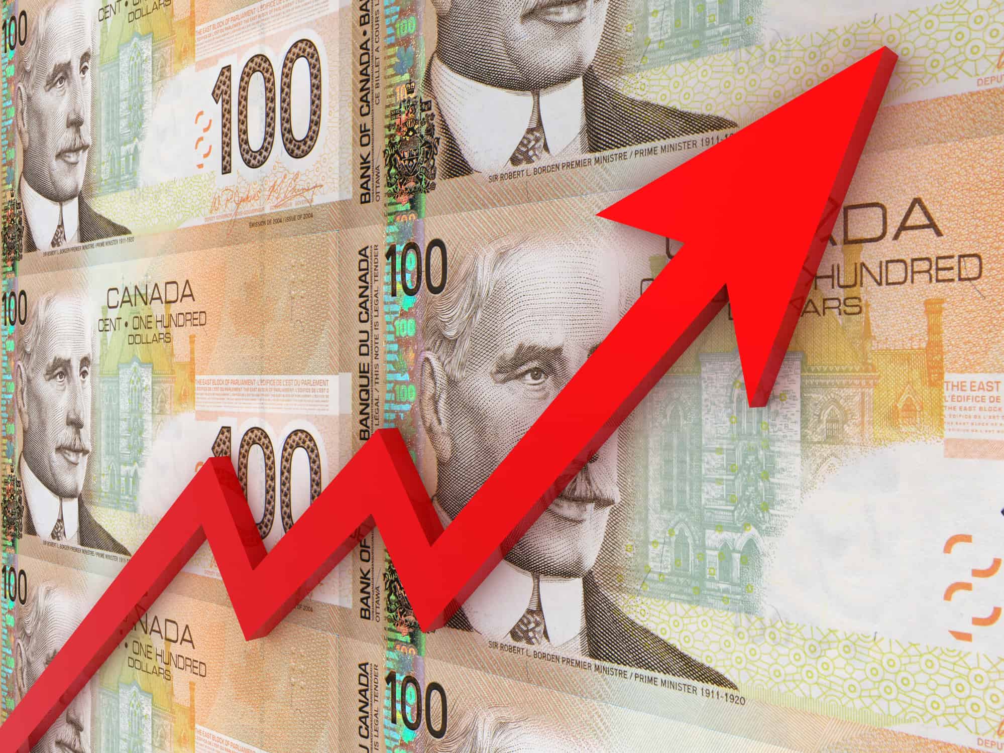 TFSA and RRSP Investors: 2 High-Yield Dividend Stocks to Own for the Next 10 Years